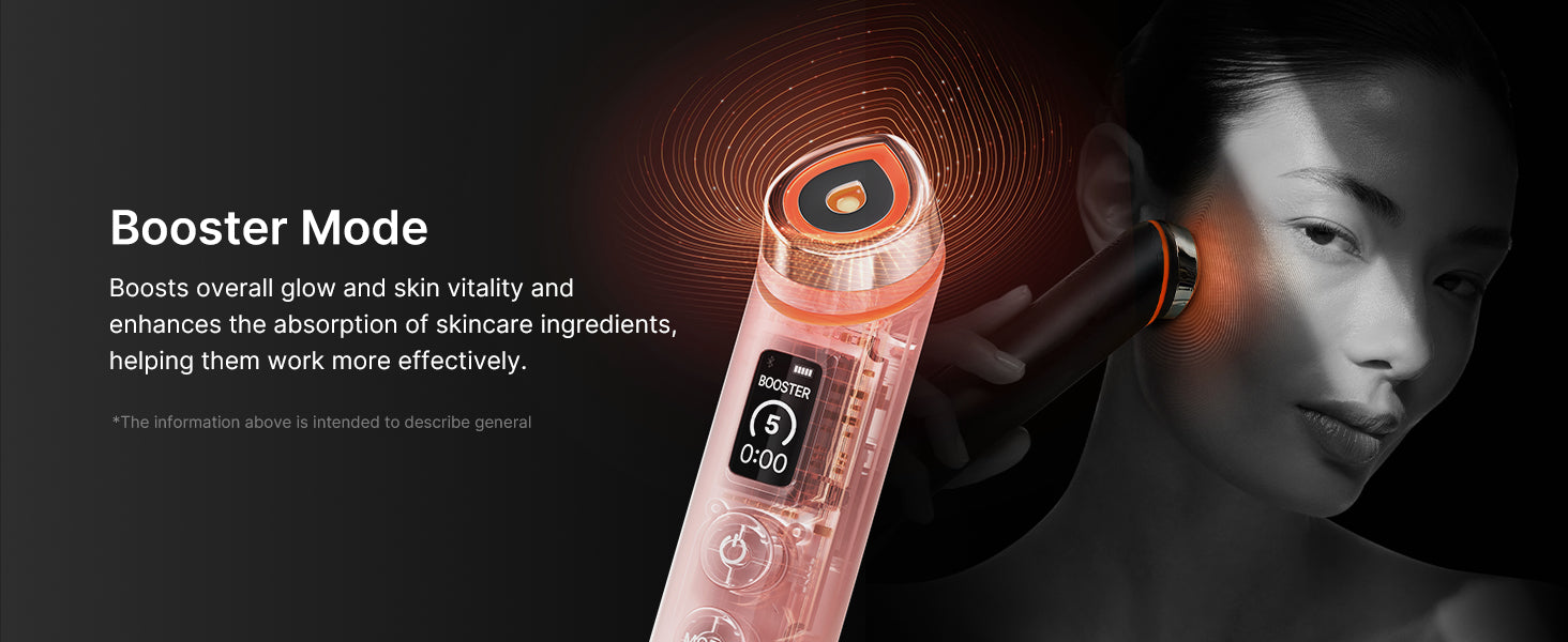medicube Booster Pro | 6-in-1 Real Glass Glow Beauty Massager | Korean Skin Care