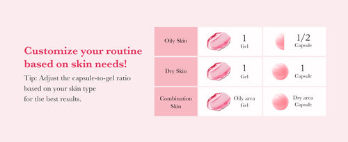medicube Capsule Cream with TXA + Niacinamide 55g| Korean Skin Care