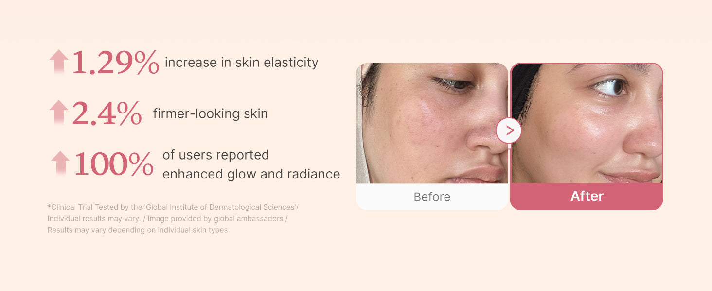 medicube Collagen Jelly Cream, Korean Skin Care