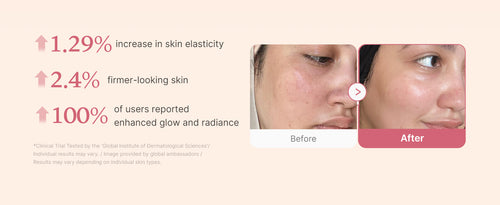 medicube Collagen Jelly Cream, Korean Skin Care
