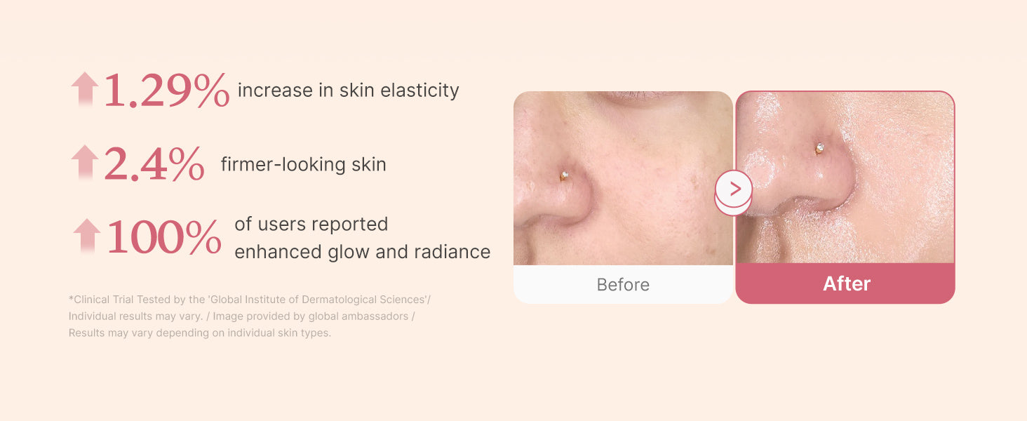 medicube Collagen Jelly Cream, Korean Skin Care