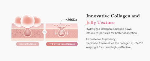 medicube Collagen Jelly Cream, Korean Skin Care