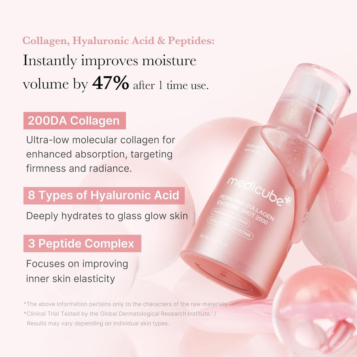 medicube PDRN Pink Collagen Exosome Shot Serum 30ml, Korean Skin Care