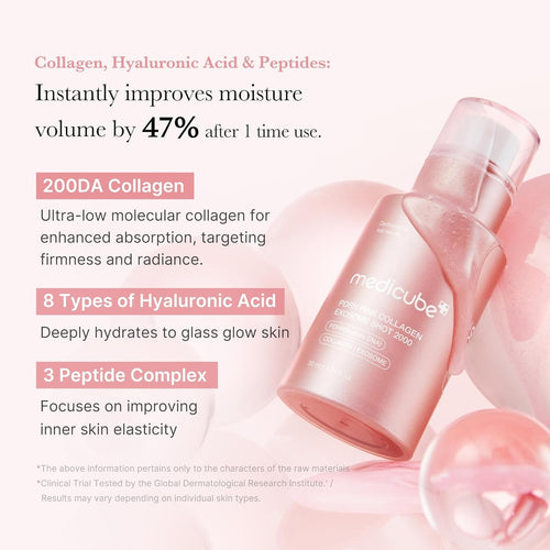 medicube PDRN Pink Collagen Exosome Shot Serum 30ml, Korean Skin Care