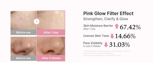 medicube PDRN Pink Peptide Serum 30ml, Korean Skin Care