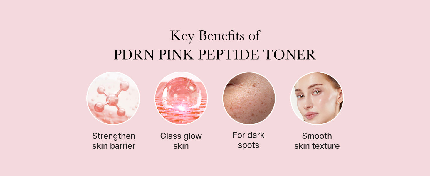 medicube PDRN Toner Rose PDRN Peptide Toner 250ml| Korean Skin Care