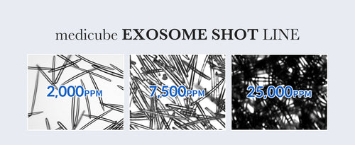 medicube ZERO One Day Exosome Shot Pore Serum 30ml/13ml, Korean Skin Care