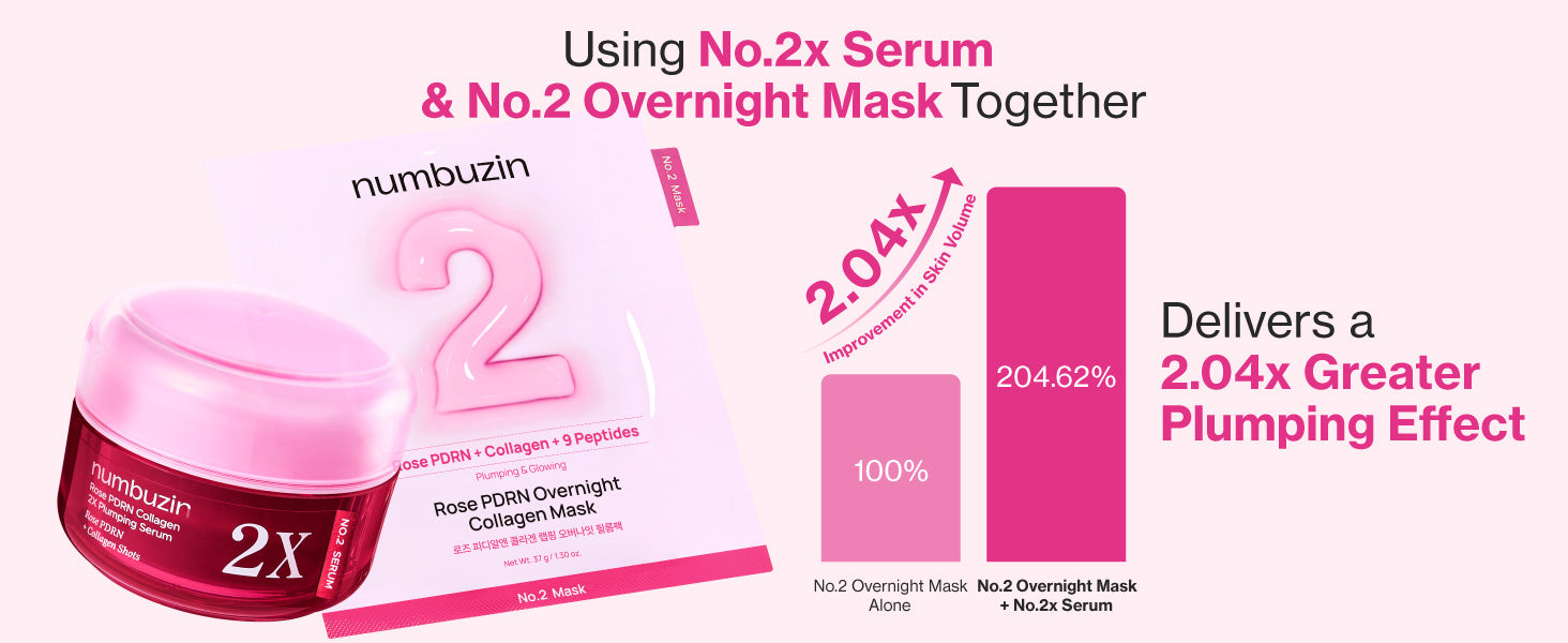 numbuzin No.2 Rose PDRN Overnight Collagen Mask 37g 5EA | Korean Skin Care