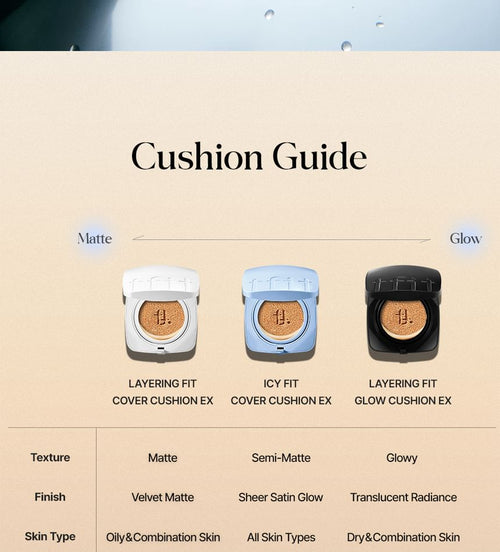 tfit ICY FIT COVER CUSHION EX 12g | Korean Makeup