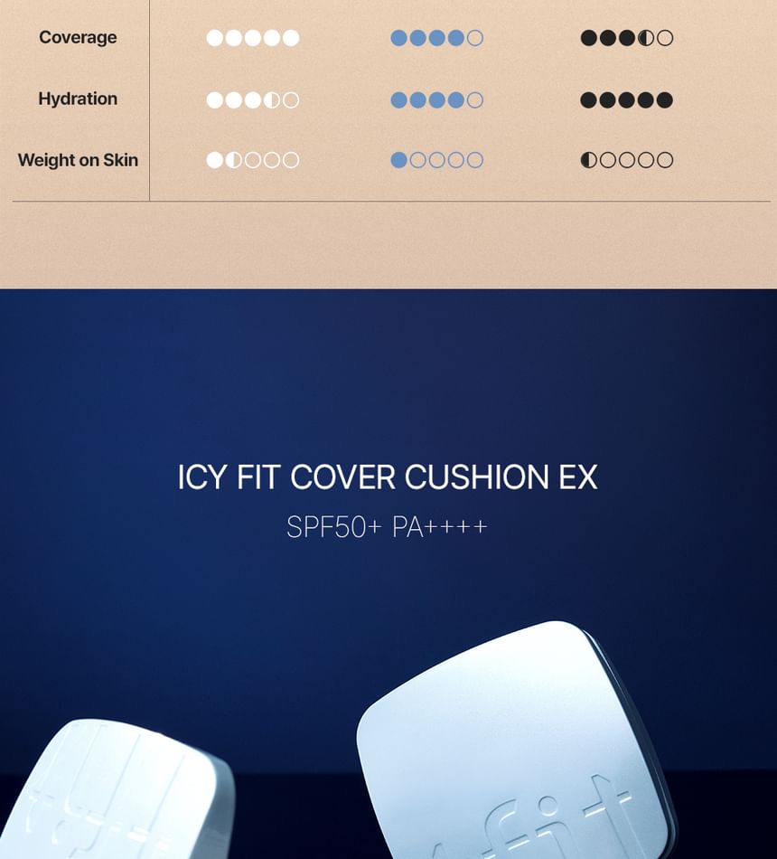 tfit ICY FIT COVER CUSHION EX 12g | Korean Makeup